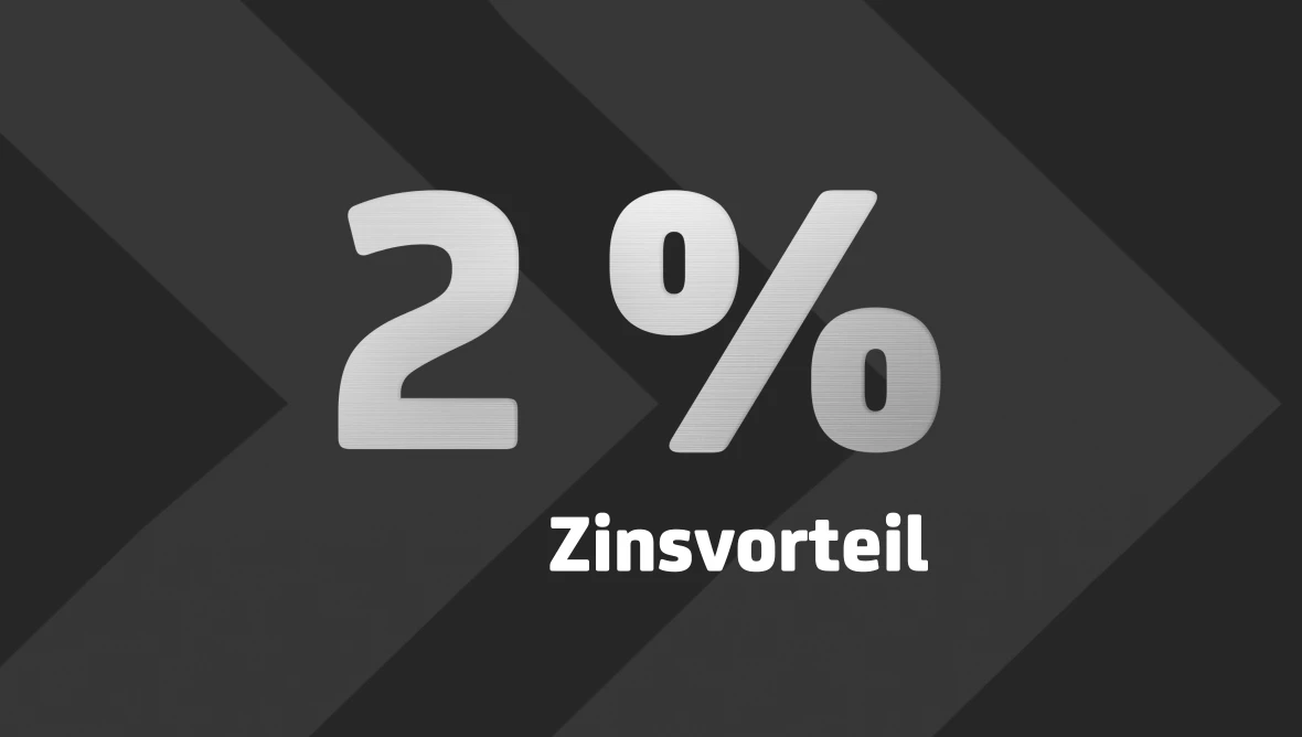 Weißer Text „2 %* Zinsvorteil“ auf schwarzem Hintergrund.