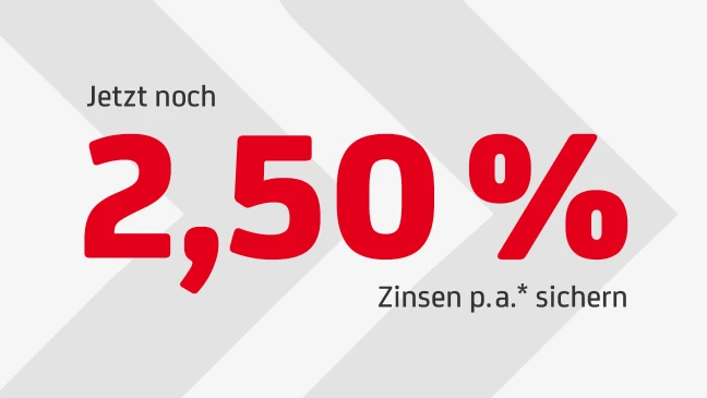 Grafik mit dem Text Jetzt noch 2,50 Prozent Zinsen p.a. sichern in großer roter Schrift auf grauem Pfeilmuster-Hintergrund. Sternchen
