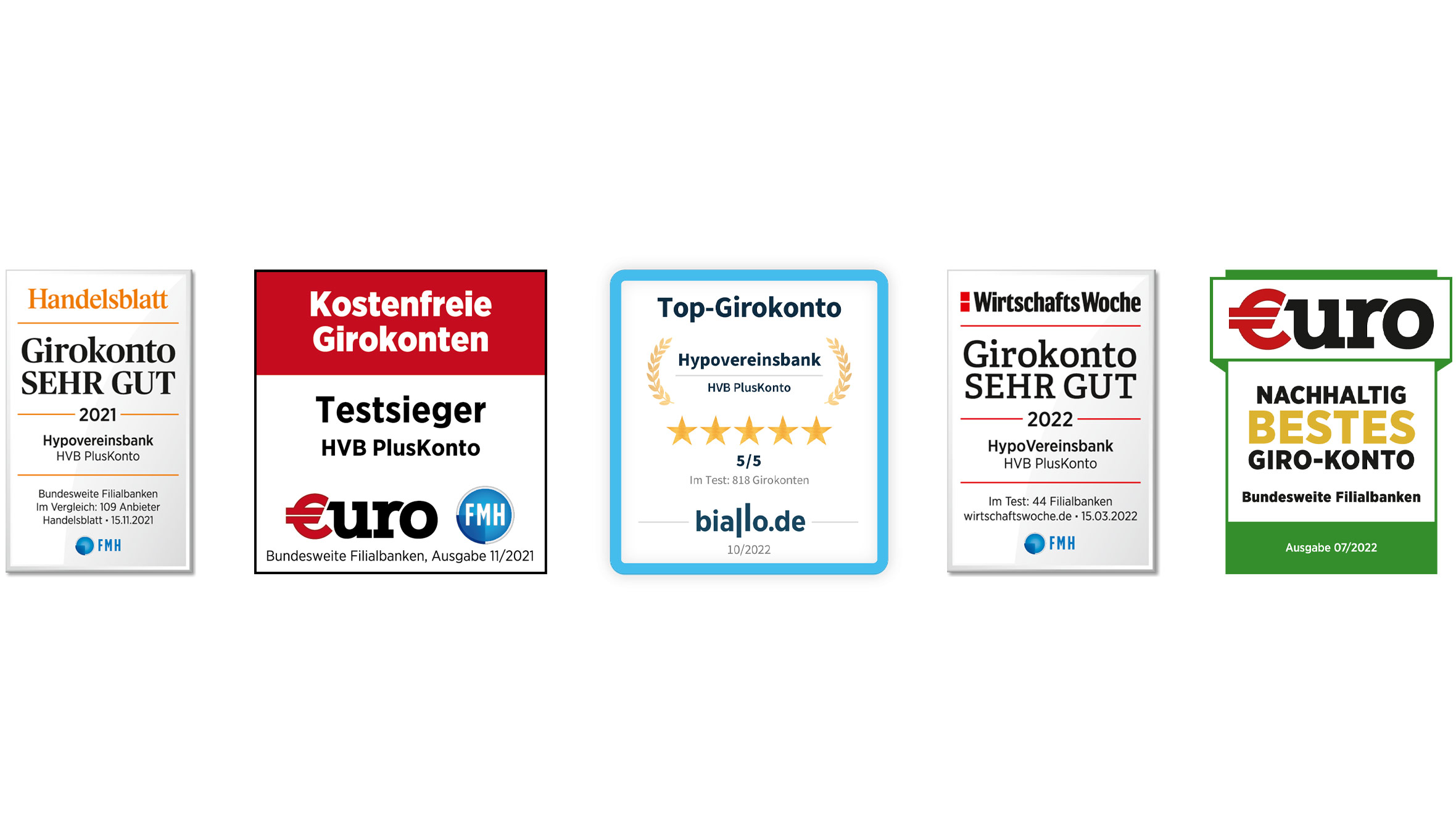 HVB Online Banking online & sicher HypoVereinsbank (HVB)