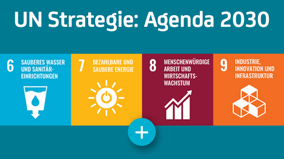 UC SDG Transatlantic Index Zertifikat
