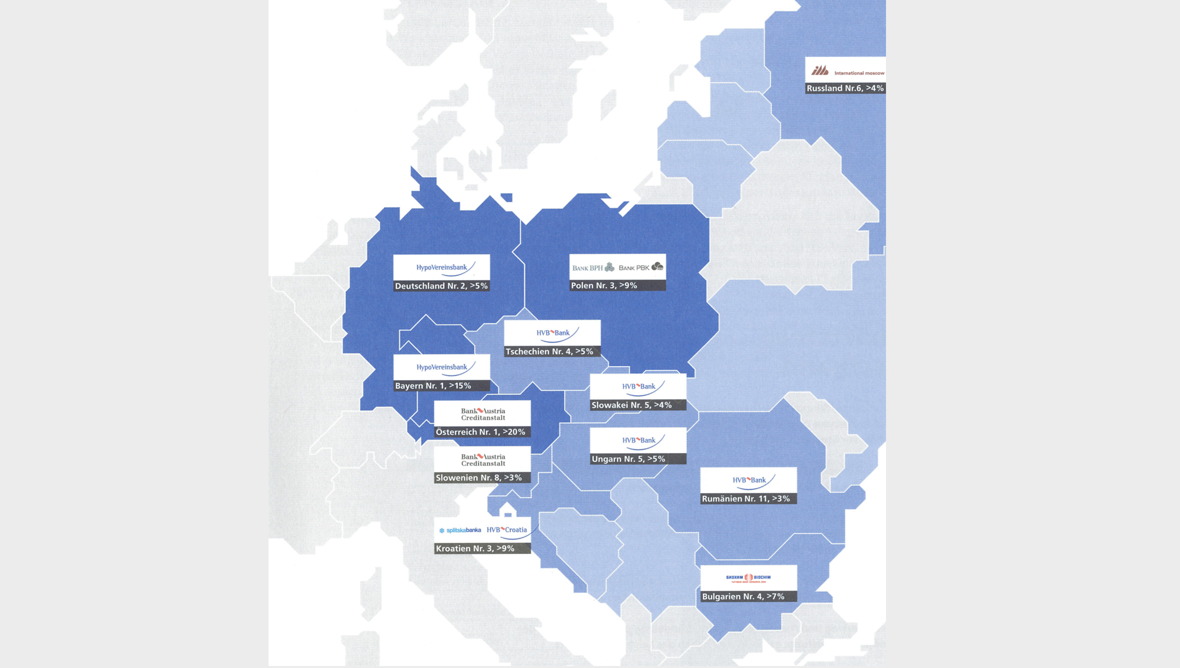 Die HypoVereinsbank übernahm 2000 die Bank Austria. Im Rahmen der Strategie „Bank der Regionen“ betreute diese die Märkte in Mittel- und Osteuropa.