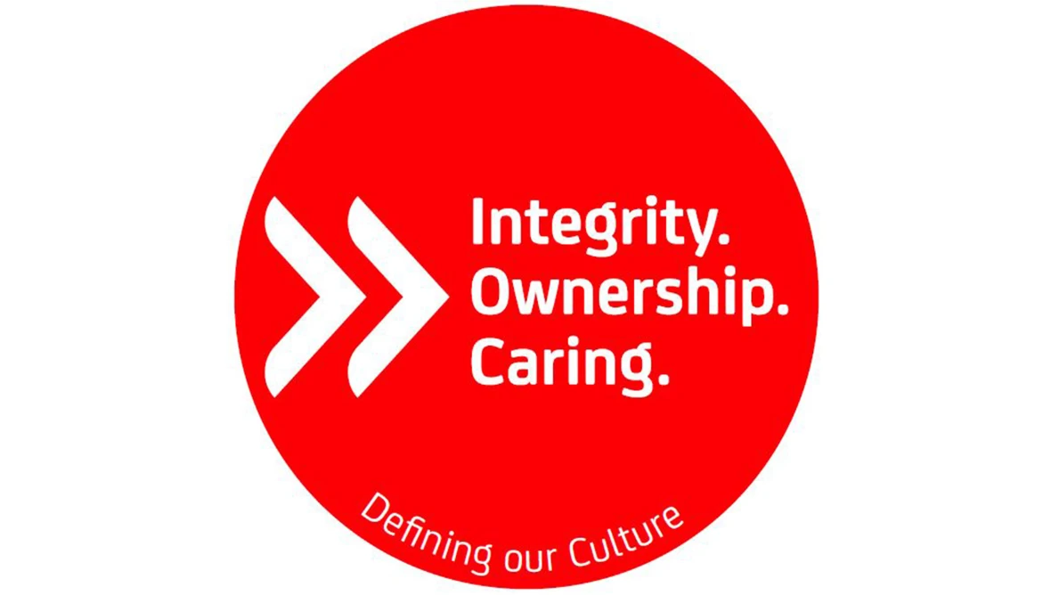Graphic with a red circle, two white arrows pointing to the right, and English text about integrity, responsibility, and care.