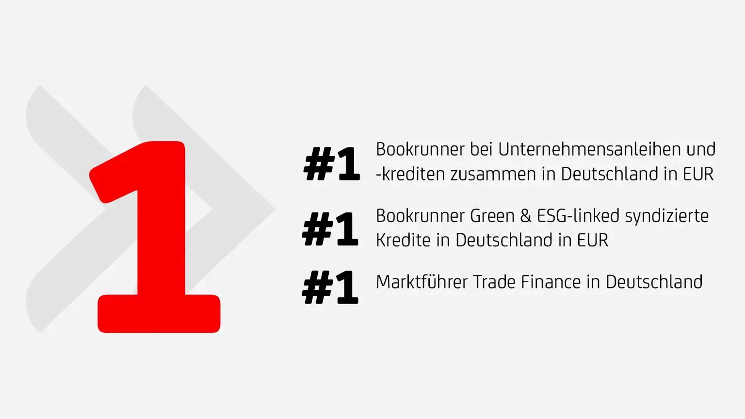 Rote Zahl 1 und Auszeichnungen: #1 in Unternehmensanleihen, ESG-Krediten und Trade Finance in Deutschland.