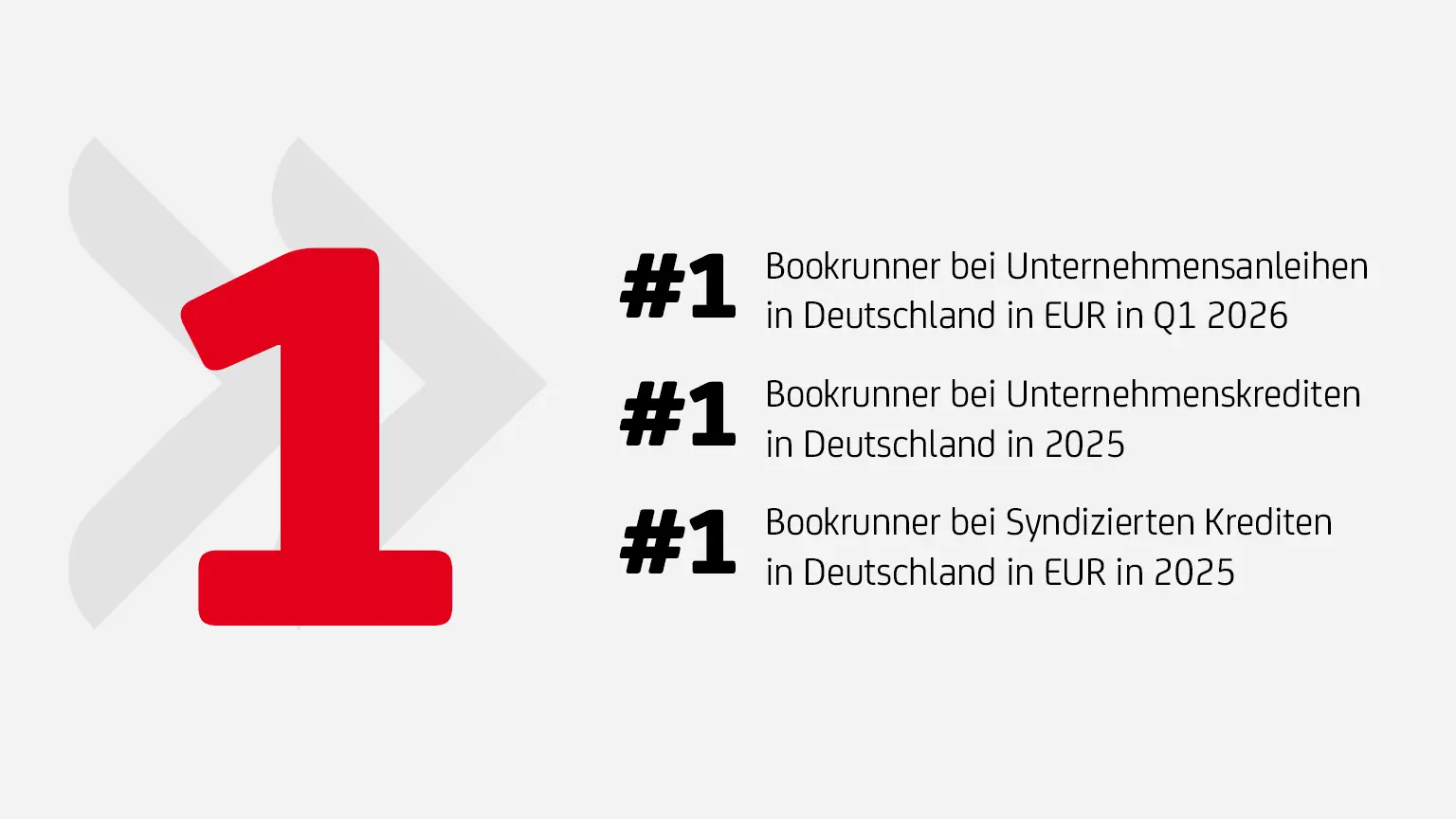Rote Zahl 1 und Auszeichnungen: #1 in Unternehmensanleihen, U--Krediten und Syndizierten Krediten in Deutschland..