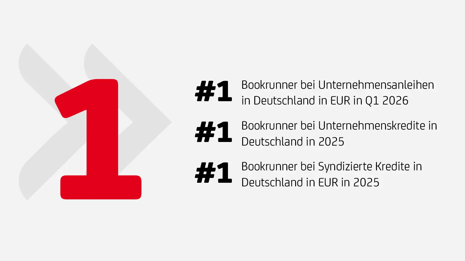 Rote Zahl 1 und Auszeichnungen: #1 in Unternehmensanleihen, U--Krediten und Syndizierten Krediten in Deutschland..