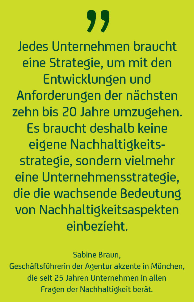 Nachhaltigkeit Frau Braun